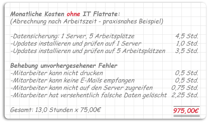 IT Kosten ohne Flatrate